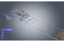 Digital Twin